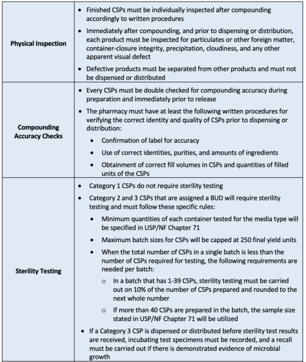 Delaware Pharmacy Law: An MPJE Study Guide Online Prepatory Course - Image 6